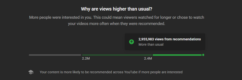 Daniel Cruz analytics